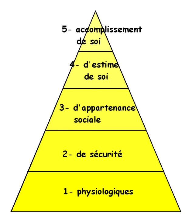 Index of /entreprise